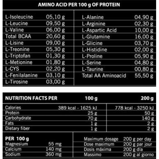 Pro Mass Gain 5000gr (OXYGEN NUTRITION)